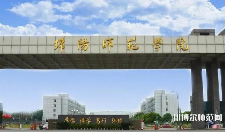 綿陽師范學(xué)院2023年報名條件、招生要求、招生對象